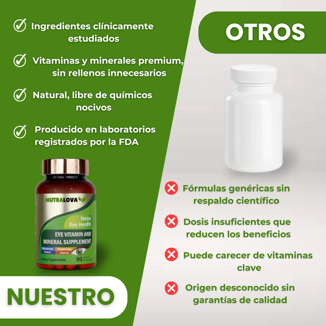 Nutralova Visión+