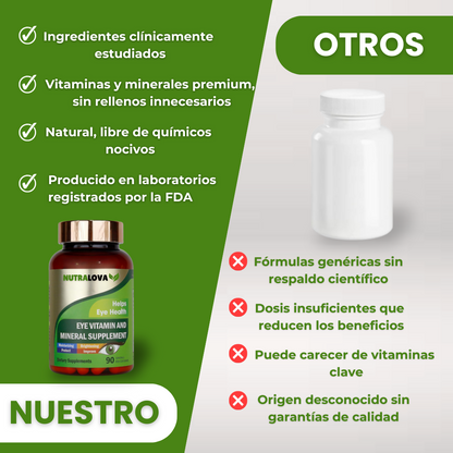Nutralova Visión+